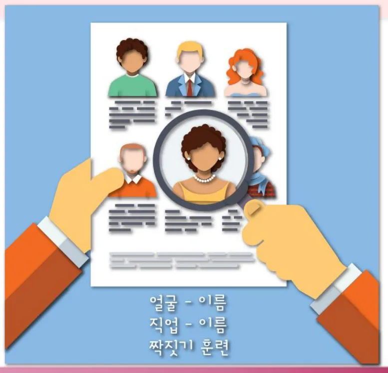 돋보기로 여러 사람의 얼굴 사진과 이름, 직업이 적힌 종이를 살펴보는 그림