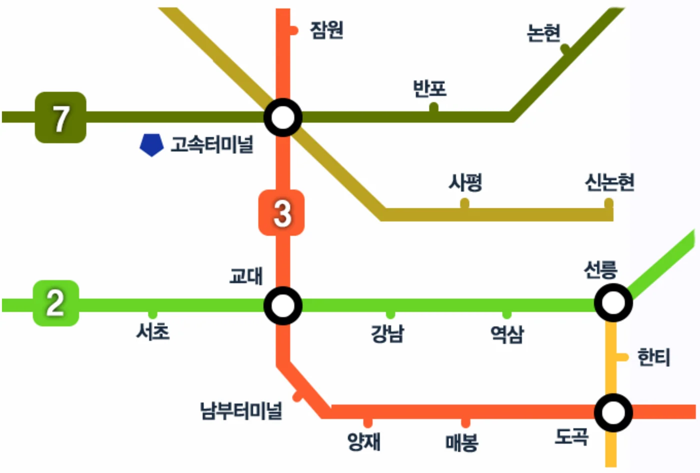 2호선, 3호선, 7호선이 만나는 서울 강남 일대 지하철 노선도. 선릉, 교대, 고속터미널, 논현 역이 표시되어 있음